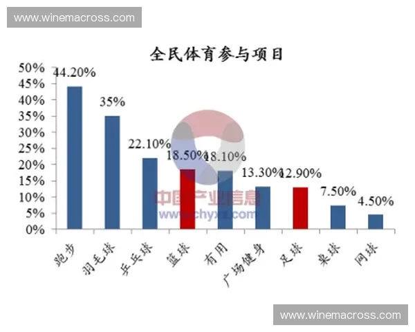 创新体育赛事策划方案探索与实践分析提升赛事影响力与参与度的策略 创新体育赛事策划方案探索与实践分析提升赛事影响力与参与度的策略