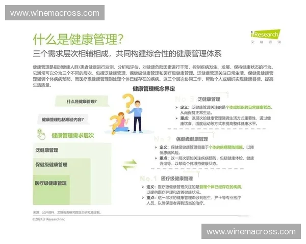 运动康复理疗新发展探索与实践分析在现代健康管理中的应用价值 运动康复理疗新发展探索与实践分析在现代健康管理中的应用价值