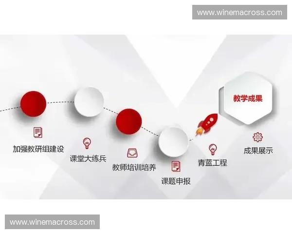 以球队节奏为核心探讨如何提升比赛效能与战略执行力的关键因素 以球队节奏为核心探讨如何提升比赛效能与战略执行力的关键因素