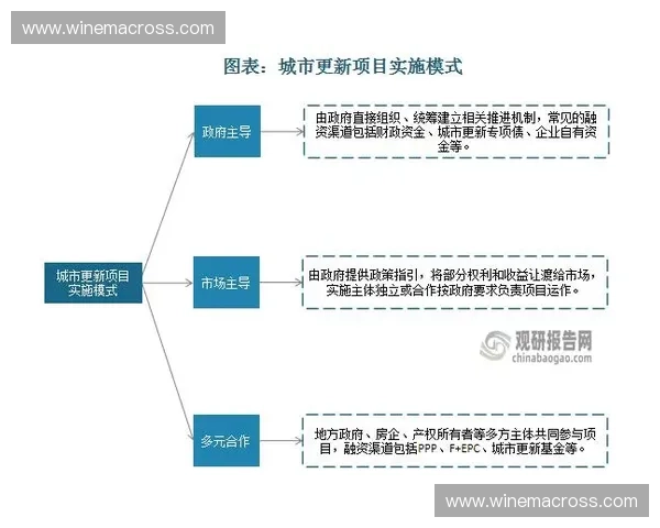 综合分析与应对策略：伤病预警方案优化与实施路径探索