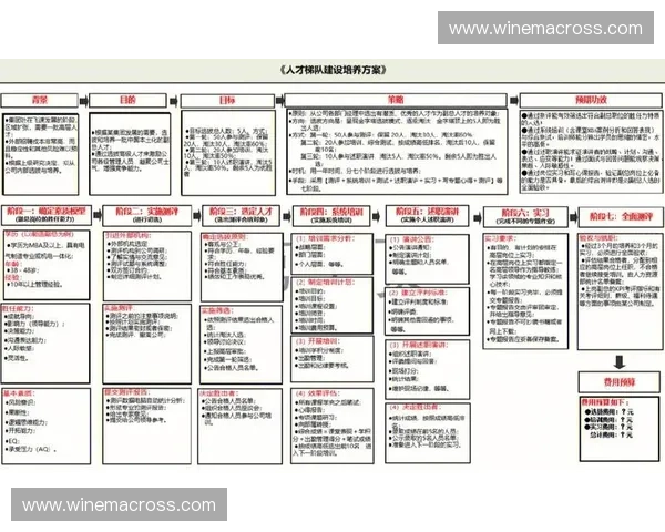 聚焦俱乐部青训梯队建设探索培养足球人才的可持续发展路径 聚焦俱乐部青训梯队建设探索培养足球人才的可持续发展路径