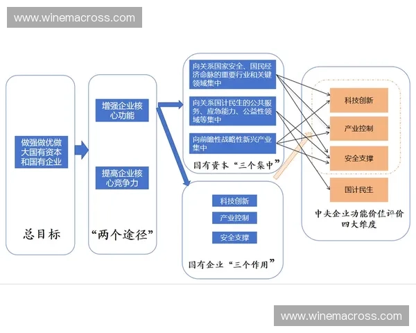 以盈利模式为核心驱动企业持续增长与商业价值创新路径探索实践
