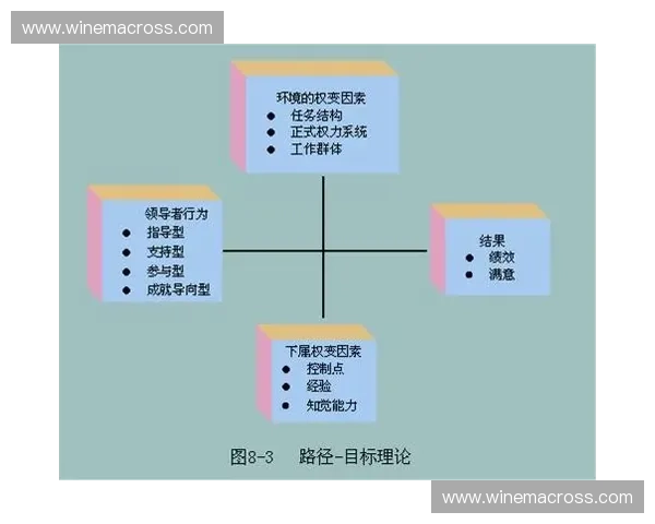以体育流程设计为核心的赛事组织与运营创新研究路径模式构建与实践探索