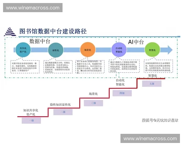 体育内容创作的未来趋势与创新路径探讨:从数字化转型到观众互动新体验 体育内容创作的未来趋势与创新路径探讨:从数字化转型到观众互动新体验