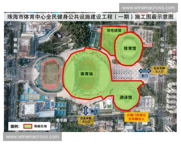 城市体育空间规划与多功能利用的创新策略研究